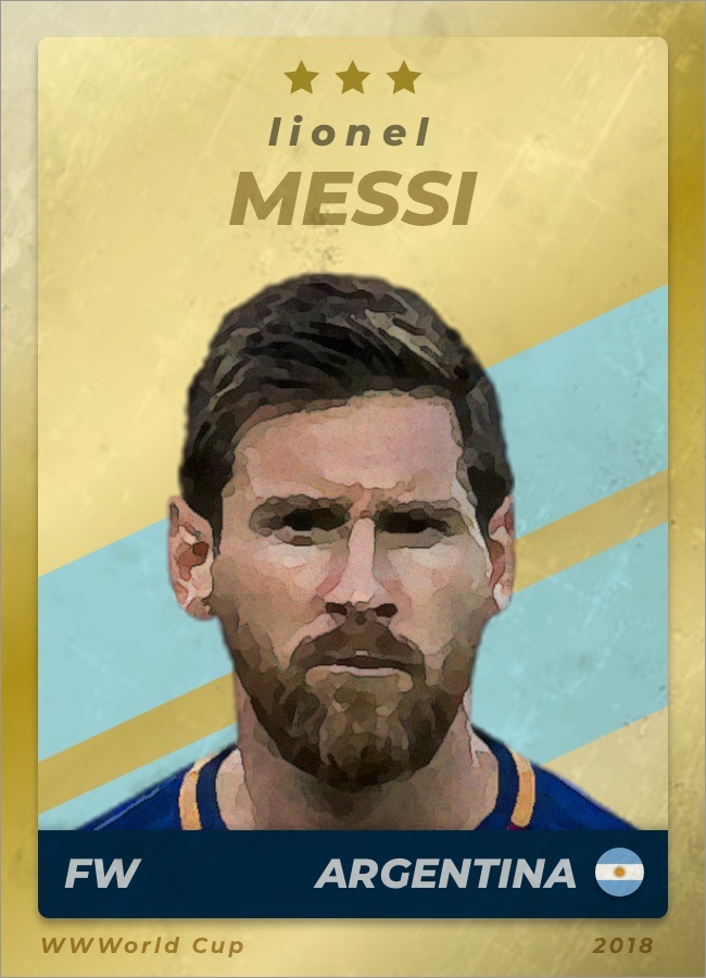 Lionel Messi