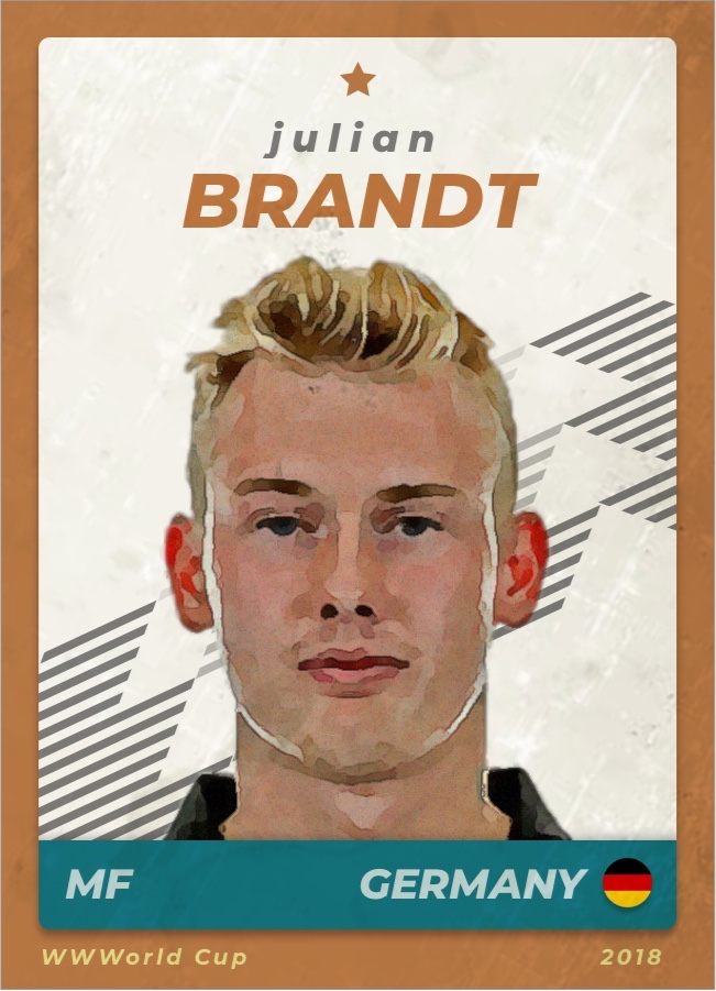 Julian Brandt